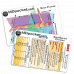 Rapid ID - Body Planes & Sepsis